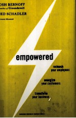 EMPOWERED