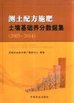 测土配方施肥土壤基础养分数据集 2005-2014
