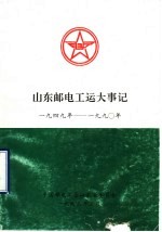 山东邮电工运大事记 1949年-1990年