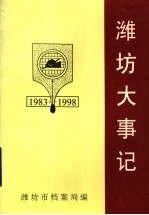 潍坊大事记 1983-1998