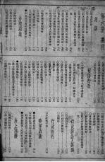 中华民国六法理由判解汇编 6 刑诉