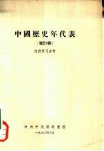 中国历史年代表