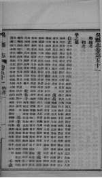 吴县志 卷51-53