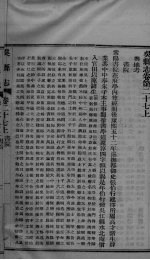 吴县志 卷27上-卷29下