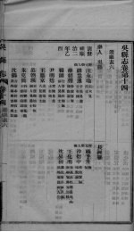吴县志 卷14-17