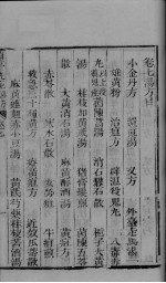 医论 卷7-8