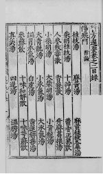 医方选要 卷2