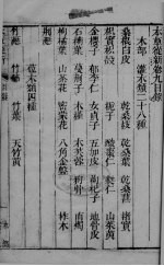 本草从新 卷9-10