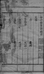 二如亭群芳谱 卷首-2