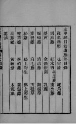 本草钢目拾遗 卷7