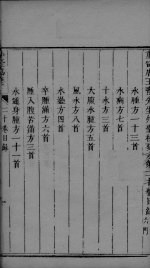 外台秘要 20卷