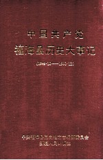 中国共产党福海县历史大事记
