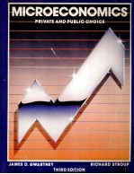 MICROECONOMICS PRIVATE AND PUBLIC CHOICE