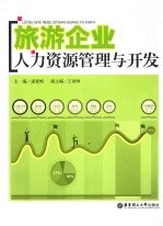 旅游企业人力资源管理与开发