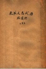 历代名人书扎 下