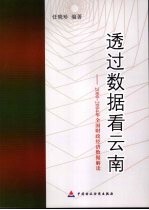 透过数据看云南:2000-2004年全国财政经济数据解读