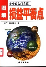 图解损益平衡点