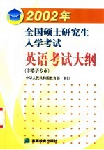 202年全国硕士研究生入学考试英语考试大纲:非英语专业