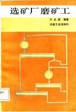 选矿厂磨矿工