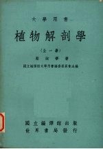 植物解剖学