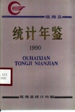 瓯海统计年鉴  1990