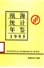 瓯海统计年鉴  1995