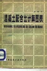 混凝土配合比计算图表