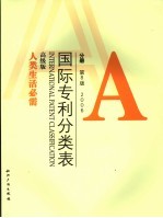 国际专利分类表（IPC） A 人类生活必需