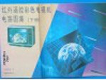 红外遥控彩色电视机电路图集 下