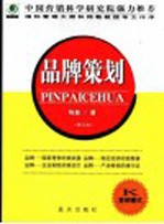 品牌策划
