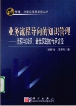 业务流程导向的知识管理