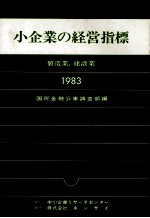 小企業の経営指標 製造業、建設業