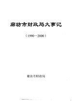 廊坊市财政局大事记 1990-2000