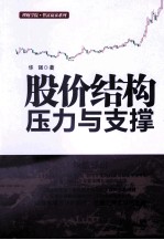 股价结构 压力与支撑