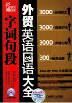外贸英语口语字词句段大全