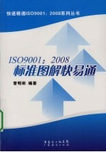 ISO9001:2008标准图解快易通
