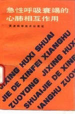 急性呼吸衰竭的心肺相互作用