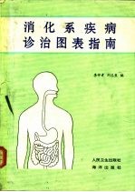 消化疾病诊治图表指南