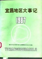 宜昌地区大事记 1987