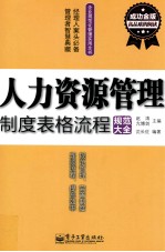 人力资源管理制度表格流程规范大全