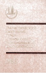 СТАТИСТИЧЕСКИЙ ЕЖЕГОДНИК СТРАНЧЛЕНОВ СОВЕТА ЭКОНОМИЧЕСКОЙ ВЗАИМОПОМОЩИ 1983
