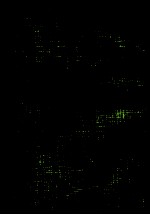 思想方法论