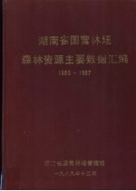 湖南省国营林场森林资源主要数据汇编 1983-1987
