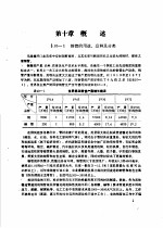 轧钢设备及工艺 第3分册 钢管生产