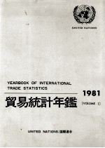 貿易統計年鑑 1981 VOLUME Ⅰ
