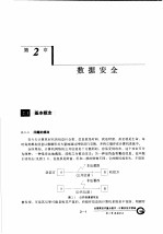 计算机系统安全