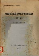 六国机械工业战后基本统计 简编