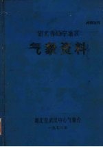 湖北省咸宁地区气象资料