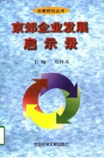 京郊企业发展启示录