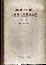 高斯投影大比例尺图廓坐标表 上